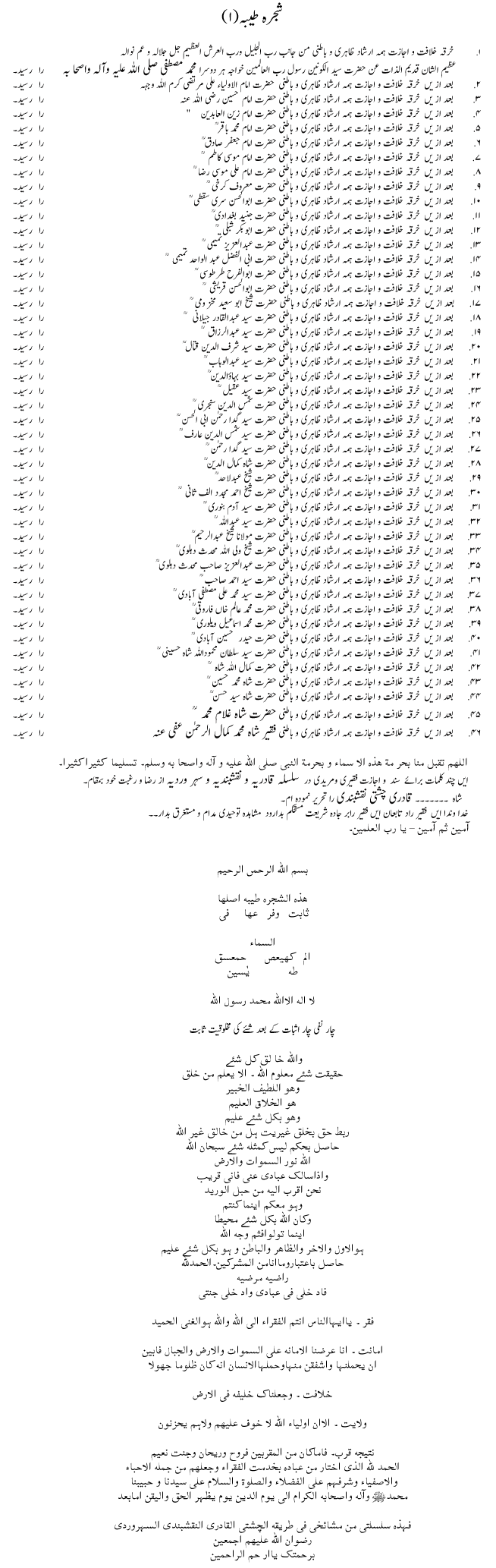 Shajrah Maulana Kamal ur Rahman Sahab