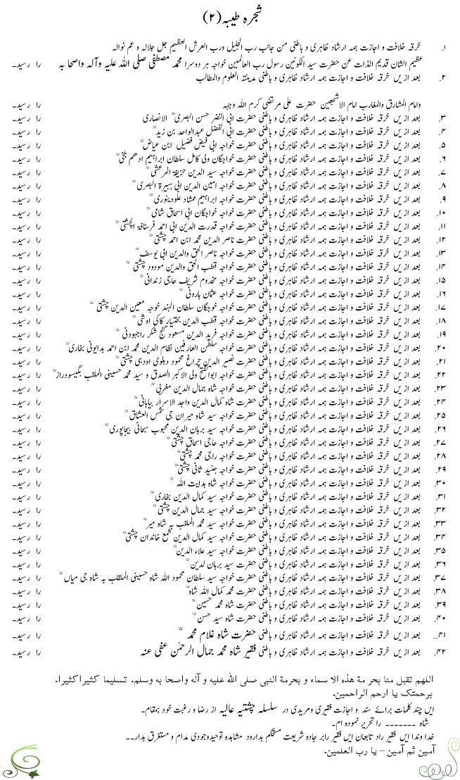 Shajrah Hazrath Maulana Shah Mohammed Jamal ur Rahman Sahab Damat Barkatuhum