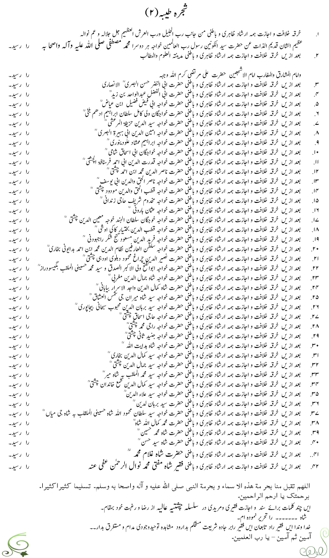 Shajrah Mufti Nawal ur Rahman Sahab