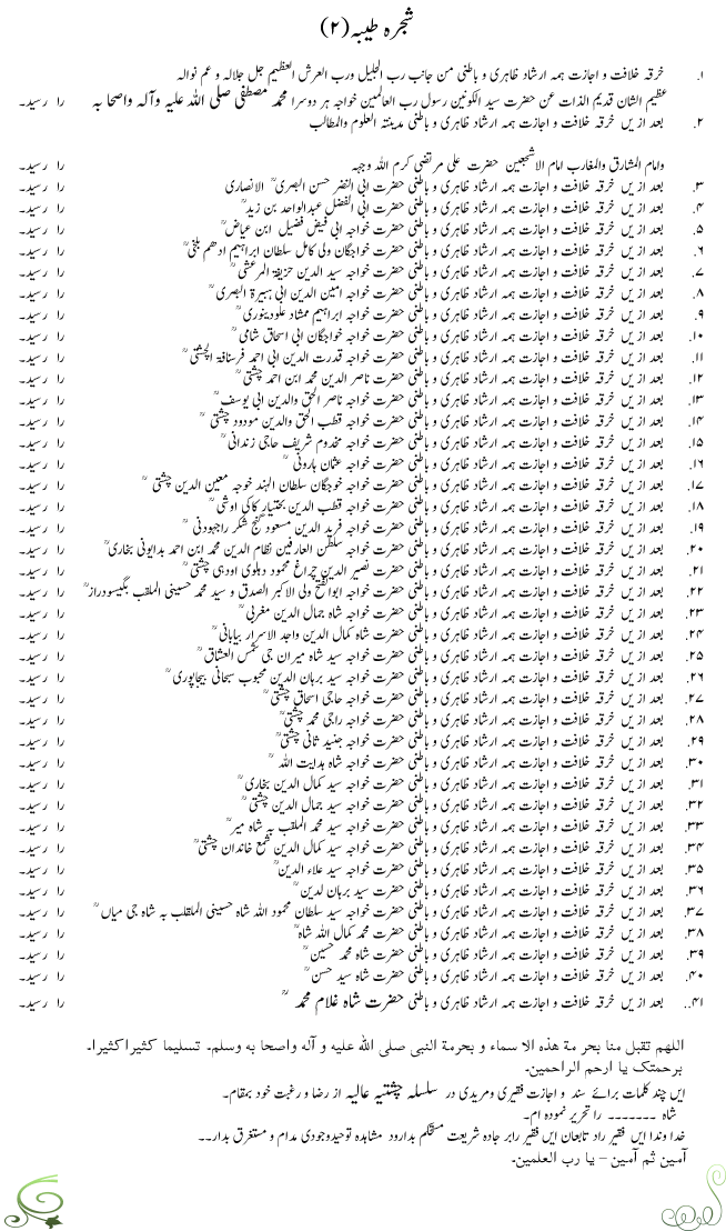 Shajrah Hazrath Shah Sufi Ghulam Mohammed Sahab R.A